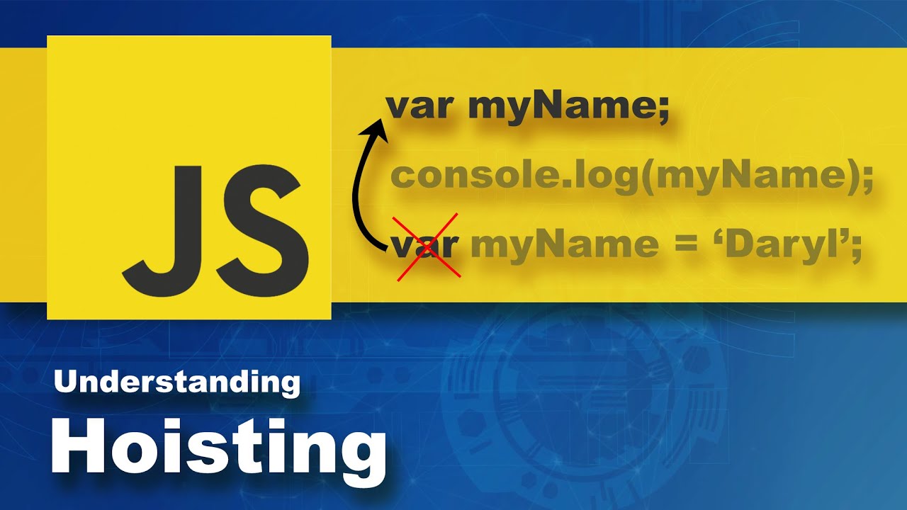 Javascript Tutorial - Understanding Hoisting