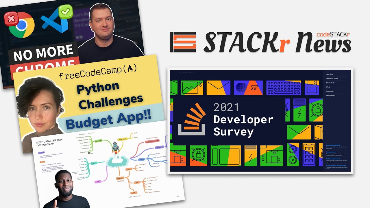 StackOverflow Survey 2021 Results! 📊, Java Roadmap 🚘, Build a Budget